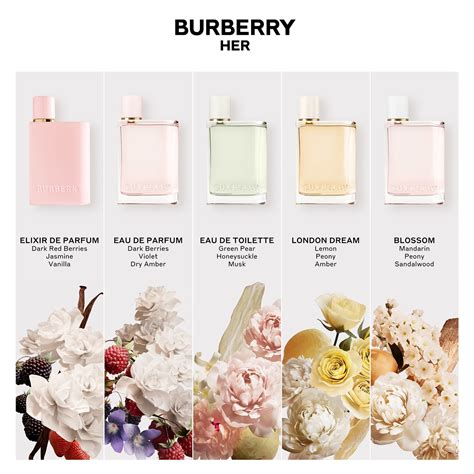 parfum burberry her nocibe|Burberry Her Burberry perfume .